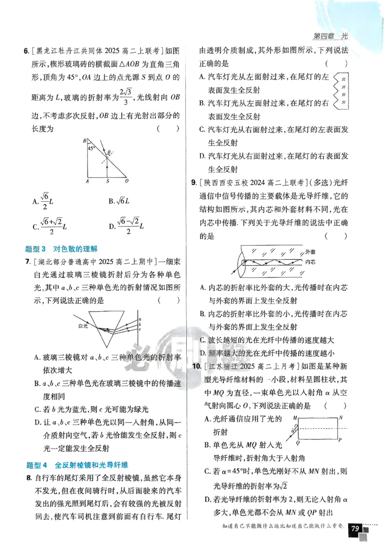 2025秋高中必刷题物理RJ版选修1_2026版高中必刷题_物理_2026版高中必刷题物理人教版_2026版高中必刷题物理选修一人教版