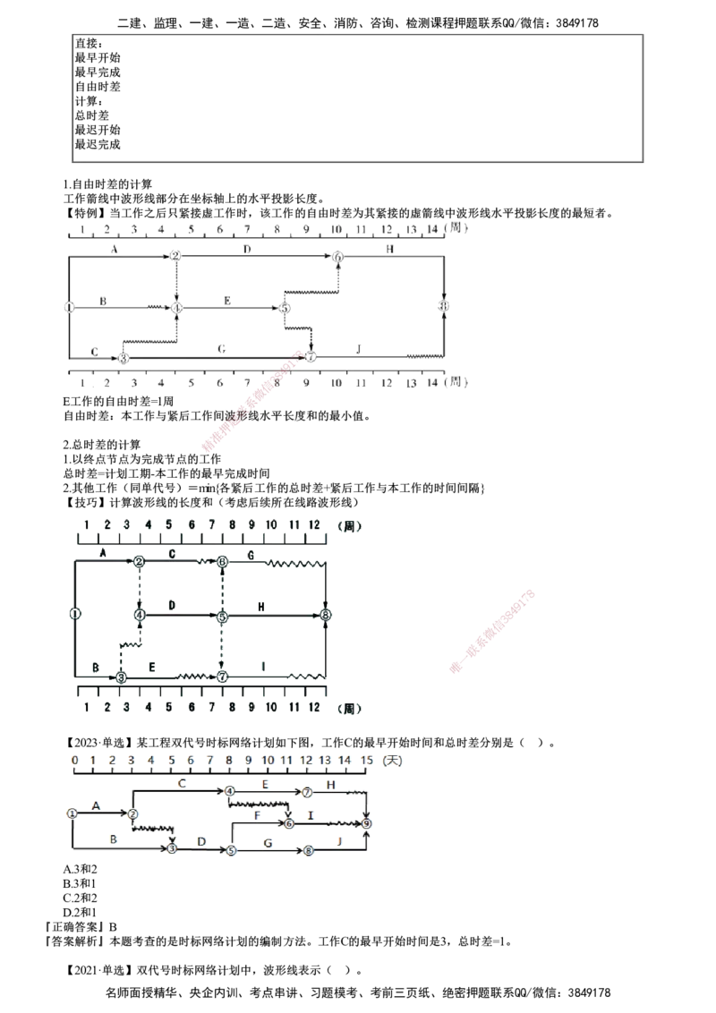 第07讲　双代号时标网络计划_监理工程师_2025监理工程师_2025年监理工程师SVIP_2025年监理土建控制SVIP_02-基础精讲✿高端面授✿深度强化_06-控制《教材精讲班》李娜JG