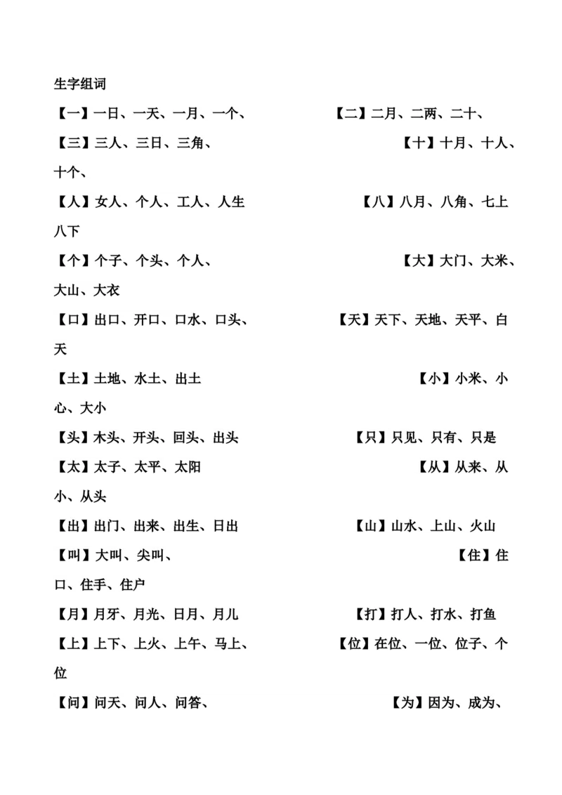 小学一年级上册生字组词_小学1-6年级全部试卷_语文_一年级_3-6-1、小学一年级语文上册_3-6-1-1、复习、知识点、归纳汇总_通用
