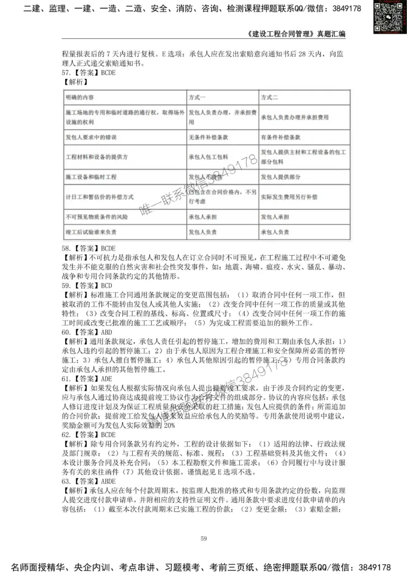 监理工程师《建设工程合同管理》真题汇编（2022~2024）_监理工程师_2025监理工程师_2025年监理工程师SVIP_2025年监理合同管理SVIP_01-精华文档✿电子教材✿历年真题