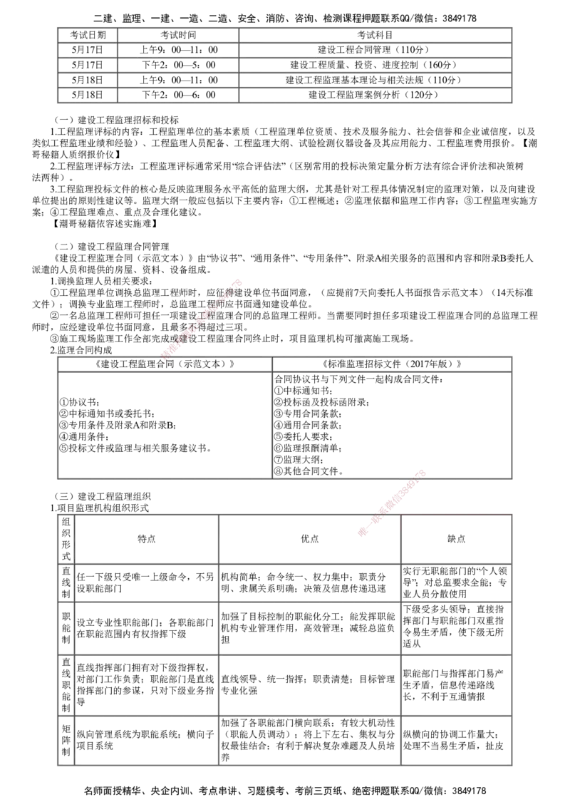 第01讲　知识点串讲（一）_监理工程师_2025监理工程师_2025年监理工程师SVIP_2025年监理土建案例SVIP_04-冲刺串讲✿考点强化✿小灶集训