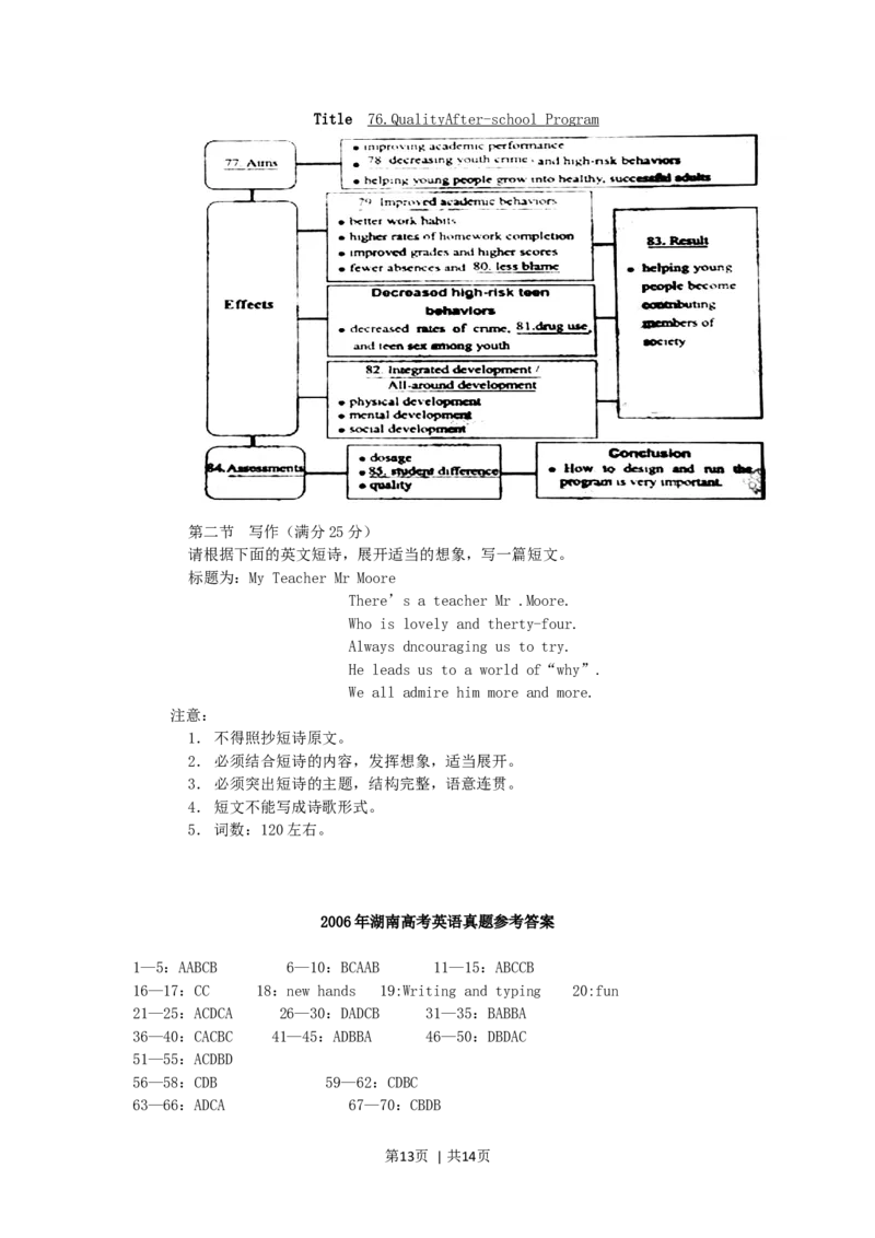 2006年湖南高考英语真题及答案_zz20高中真题试卷_英语高考真题试卷_旧1990-2007&middot;高考英语真题_1990-2007&middot;高考英语真题&middot;word_湖南