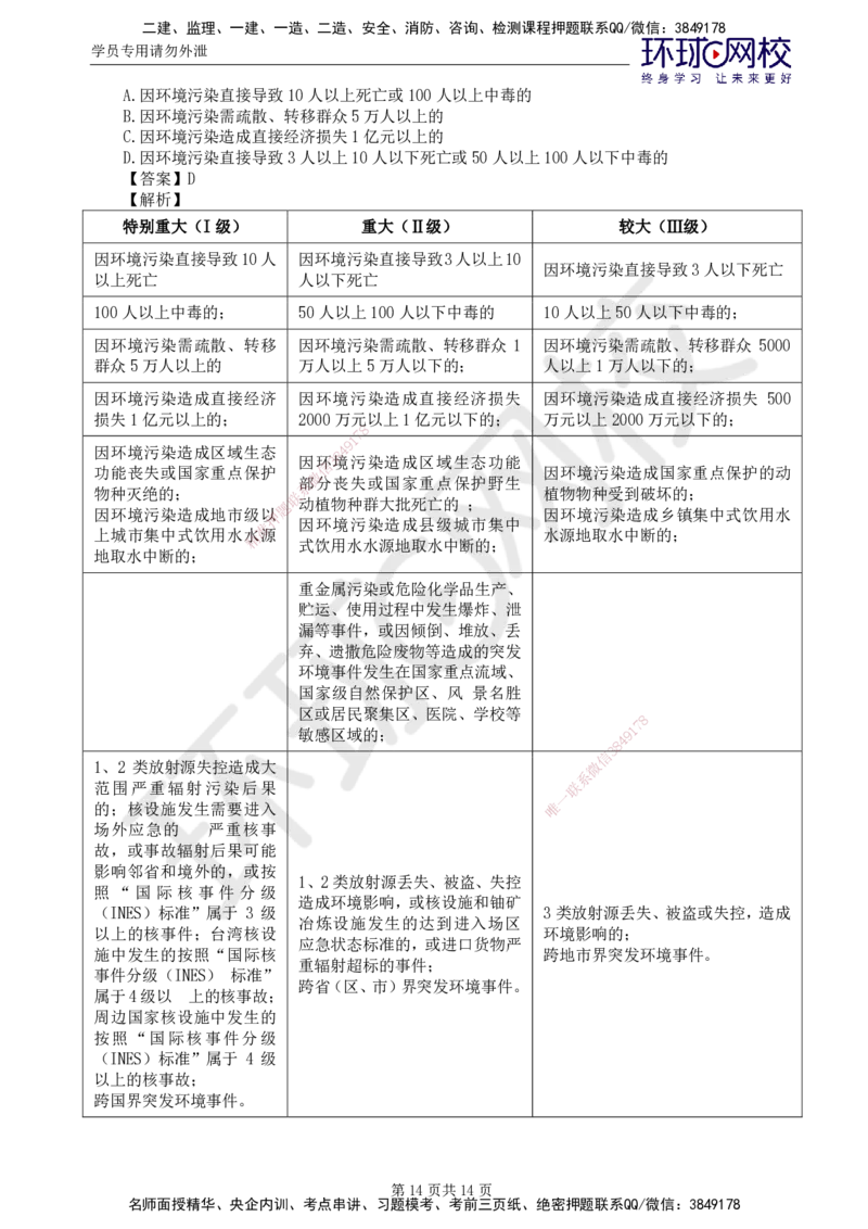 第2讲基础知识精题必练（二）_监理工程师_2025监理工程师_2025年监理工程师SVIP_2025年监理交通控制SVIP_03-习题精析✿实战特训✿模考通关_讲义