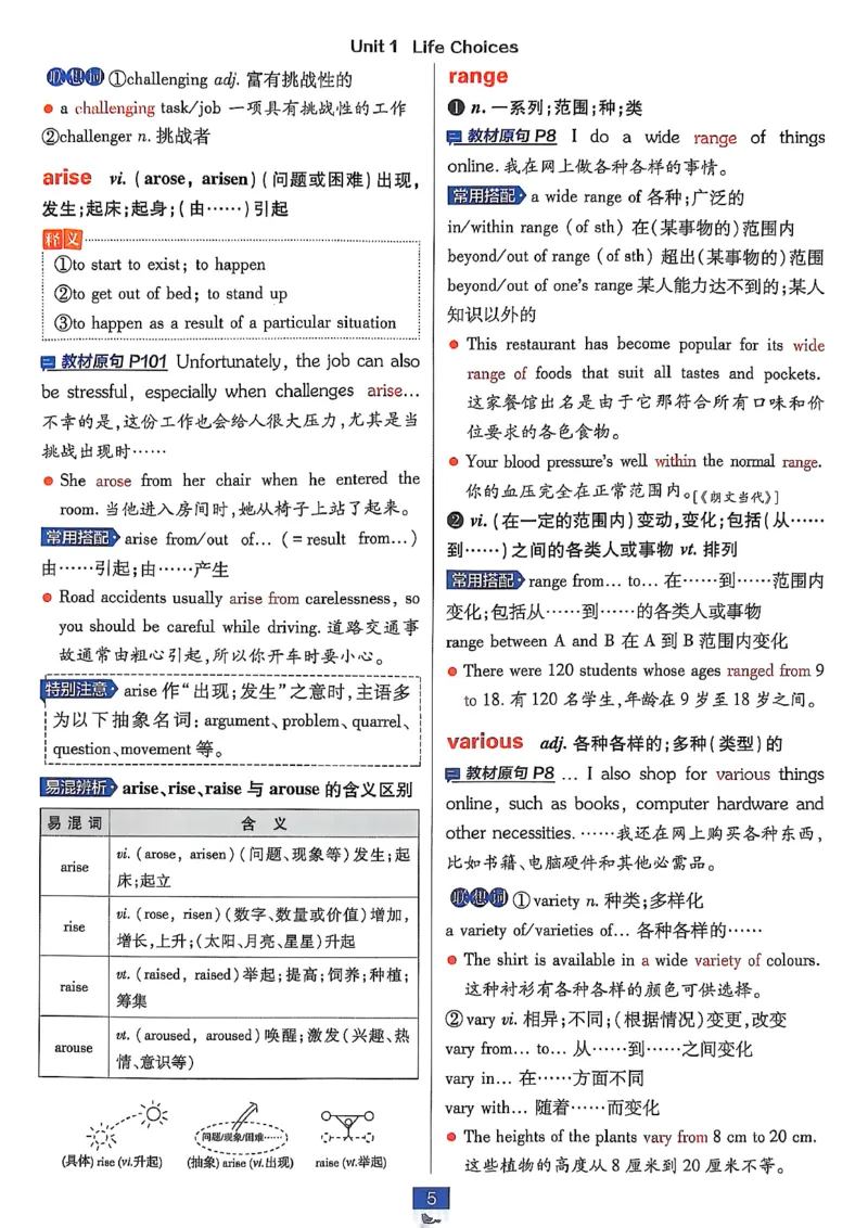 狂k重点_2026版高中必刷题_英语_2026版高中必刷题英语《北师大》_2026版高中必刷题北师大必修12