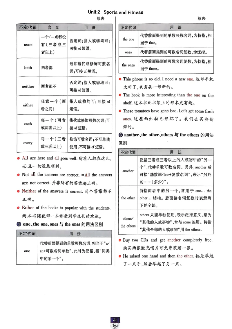 狂k重点_2026版高中必刷题_英语_2026版高中必刷题英语《北师大》_2026版高中必刷题北师大必修12