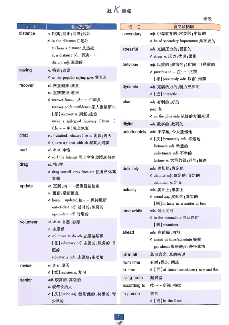 狂k重点_2026版高中必刷题_英语_2026版高中必刷题英语《北师大》_2026版高中必刷题北师大必修12