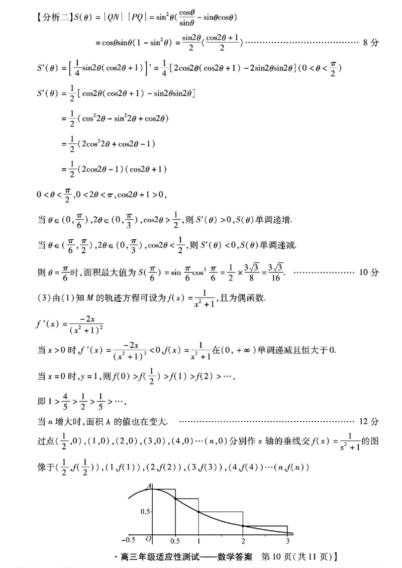 高三数学答案与解析_2024年4月_01按日期_3号_2024届河北省高三下学期适应性测试（二模）_2024届河北省高三下学期适应性测试（二模）数学试题