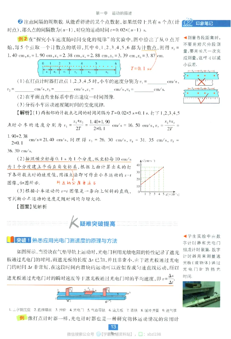 2026版《高中必刷题》物理RJ必修1狂K重点_2026版高中必刷题_物理_2026版高中必刷题物理人教版_2026版高中必刷题物理必修一人教版