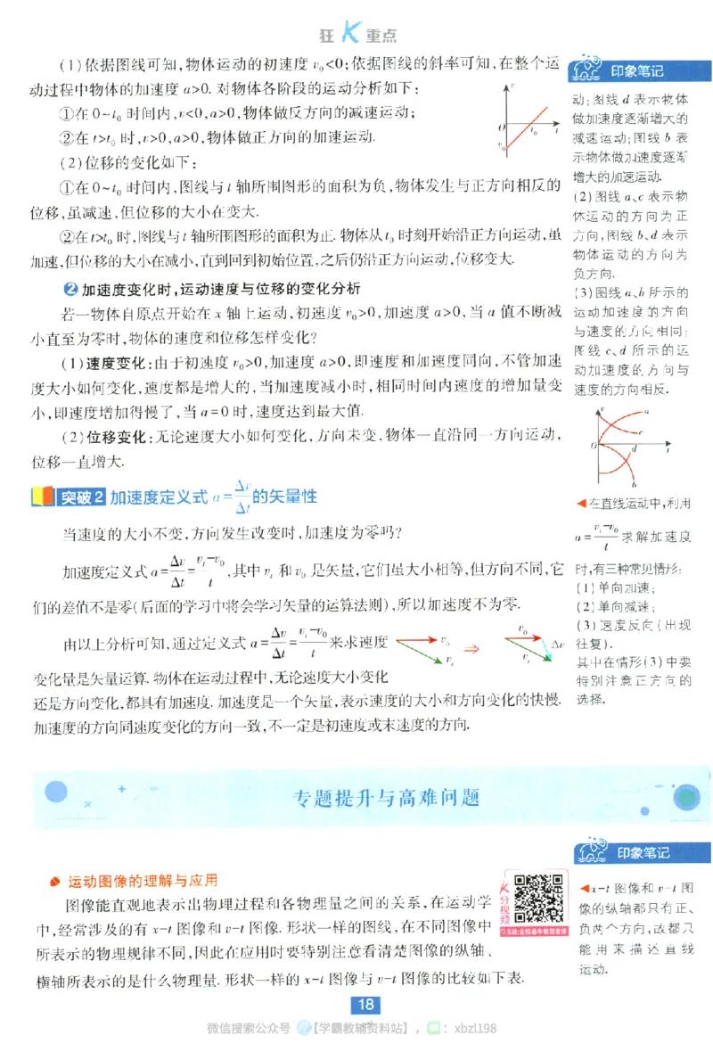 2026版《高中必刷题》物理RJ必修1狂K重点_2026版高中必刷题_物理_2026版高中必刷题物理人教版_2026版高中必刷题物理必修一人教版