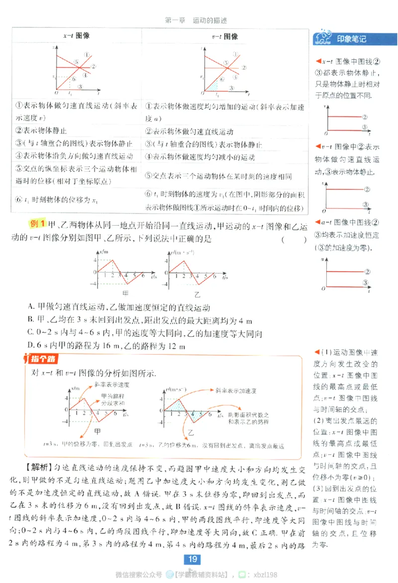 2026版《高中必刷题》物理RJ必修1狂K重点_2026版高中必刷题_物理_2026版高中必刷题物理人教版_2026版高中必刷题物理必修一人教版