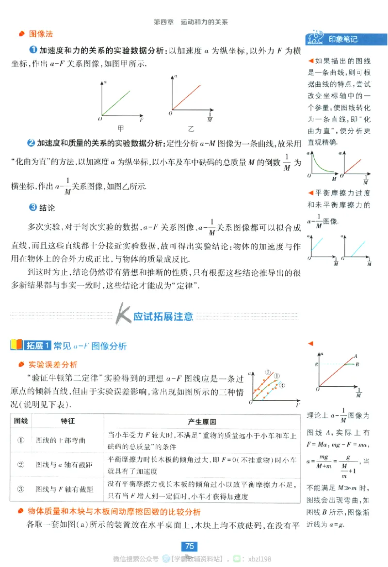2026版《高中必刷题》物理RJ必修1狂K重点_2026版高中必刷题_物理_2026版高中必刷题物理人教版_2026版高中必刷题物理必修一人教版