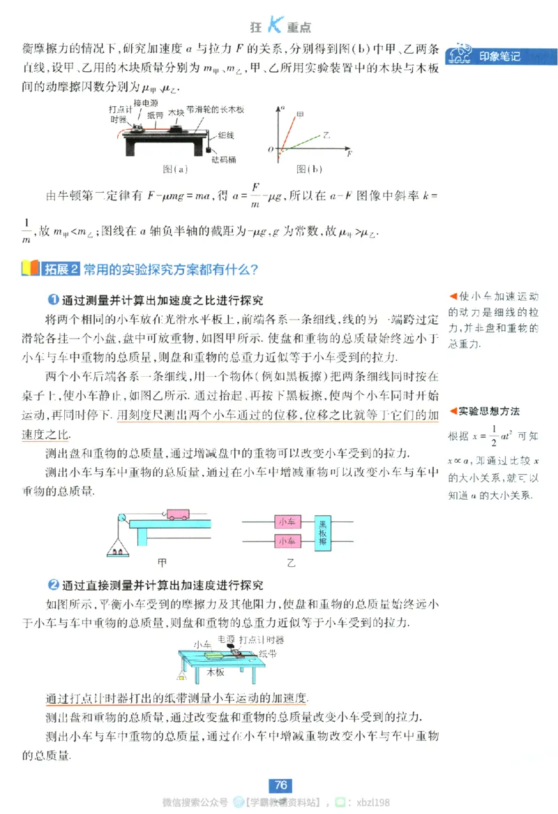 2026版《高中必刷题》物理RJ必修1狂K重点_2026版高中必刷题_物理_2026版高中必刷题物理人教版_2026版高中必刷题物理必修一人教版