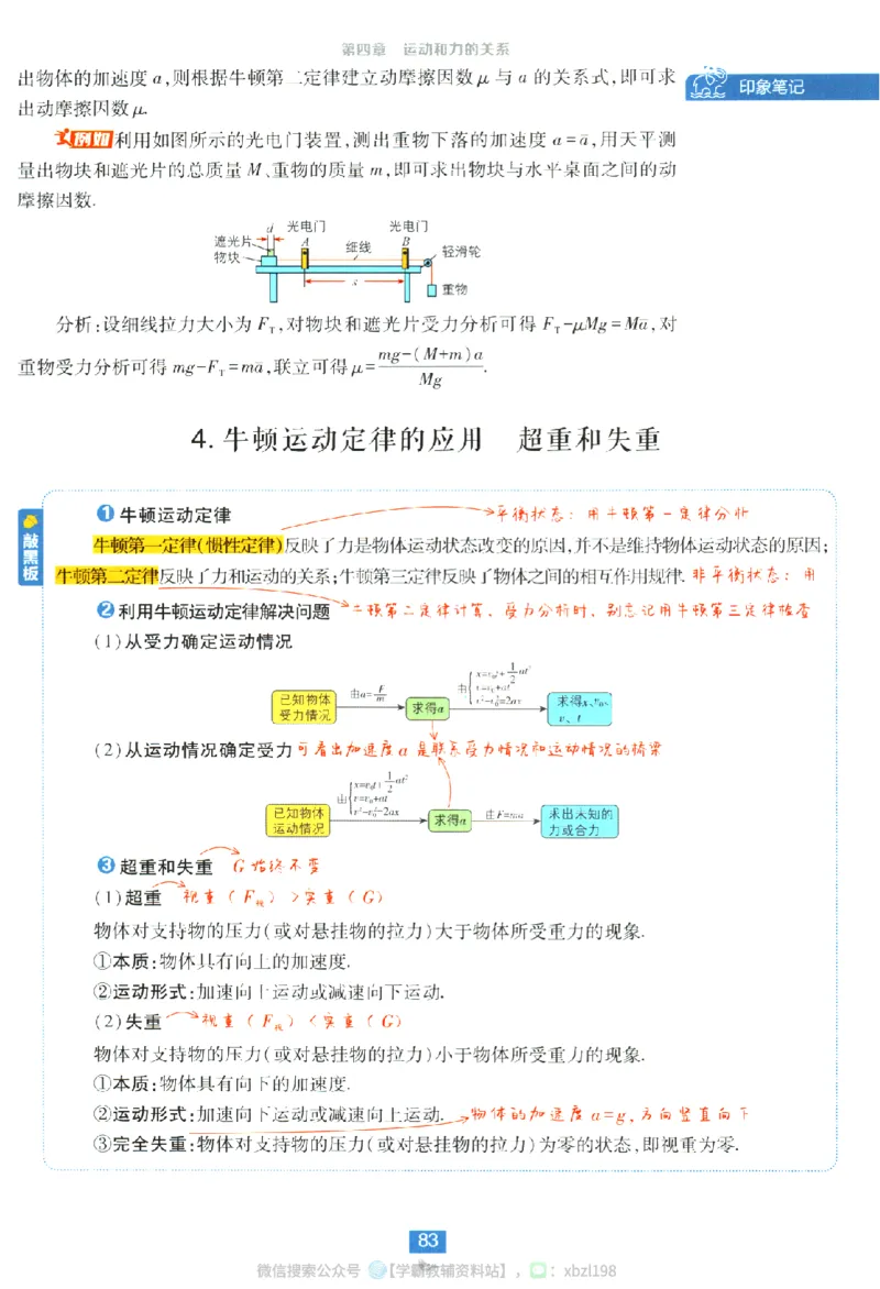 2026版《高中必刷题》物理RJ必修1狂K重点_2026版高中必刷题_物理_2026版高中必刷题物理人教版_2026版高中必刷题物理必修一人教版