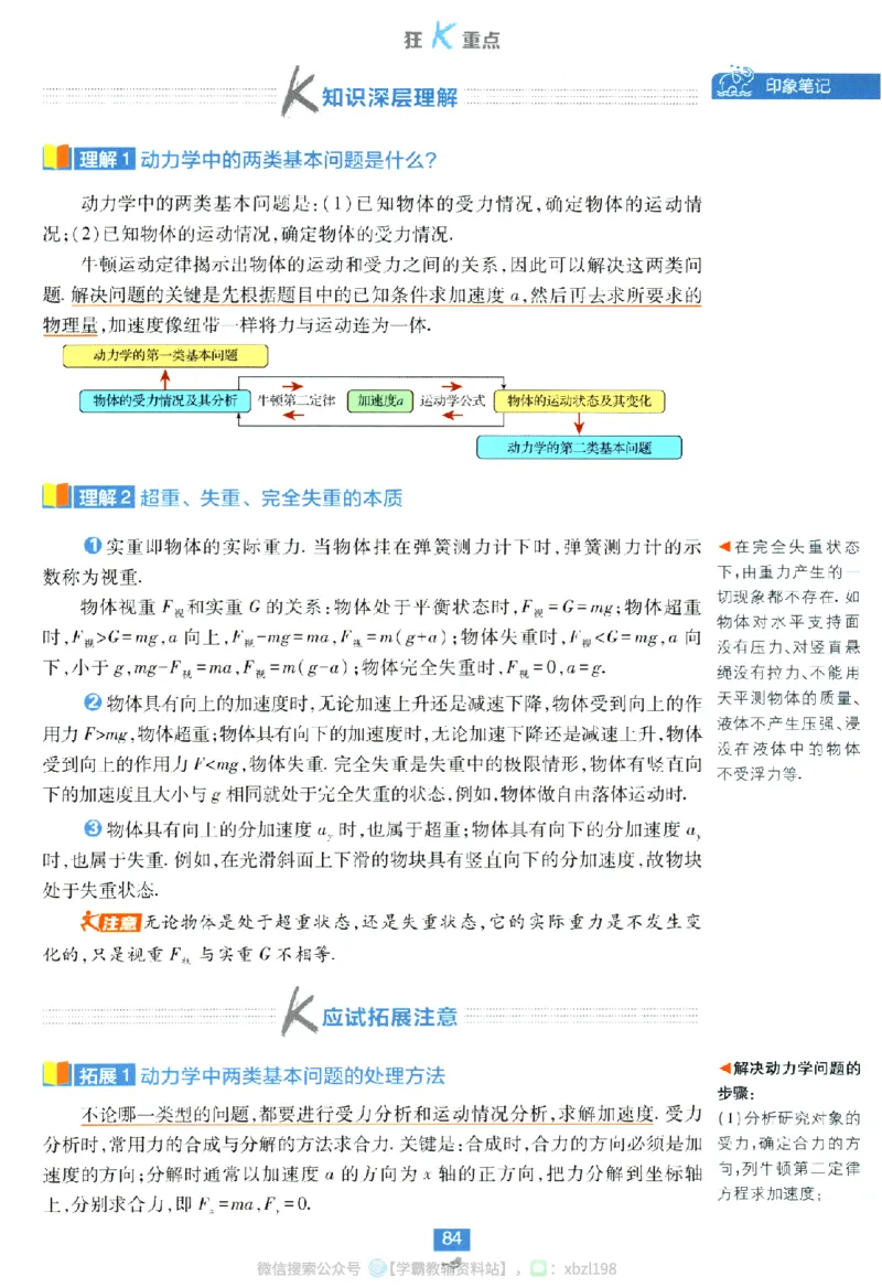 2026版《高中必刷题》物理RJ必修1狂K重点_2026版高中必刷题_物理_2026版高中必刷题物理人教版_2026版高中必刷题物理必修一人教版