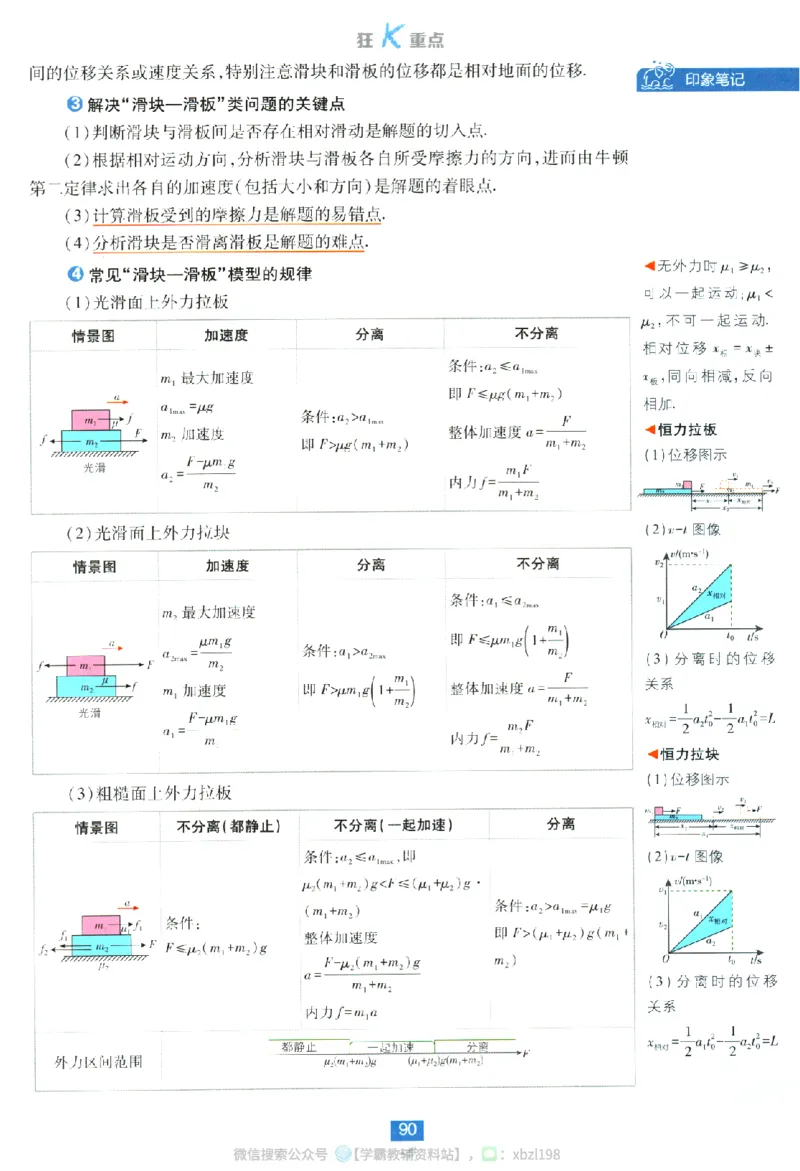 2026版《高中必刷题》物理RJ必修1狂K重点_2026版高中必刷题_物理_2026版高中必刷题物理人教版_2026版高中必刷题物理必修一人教版