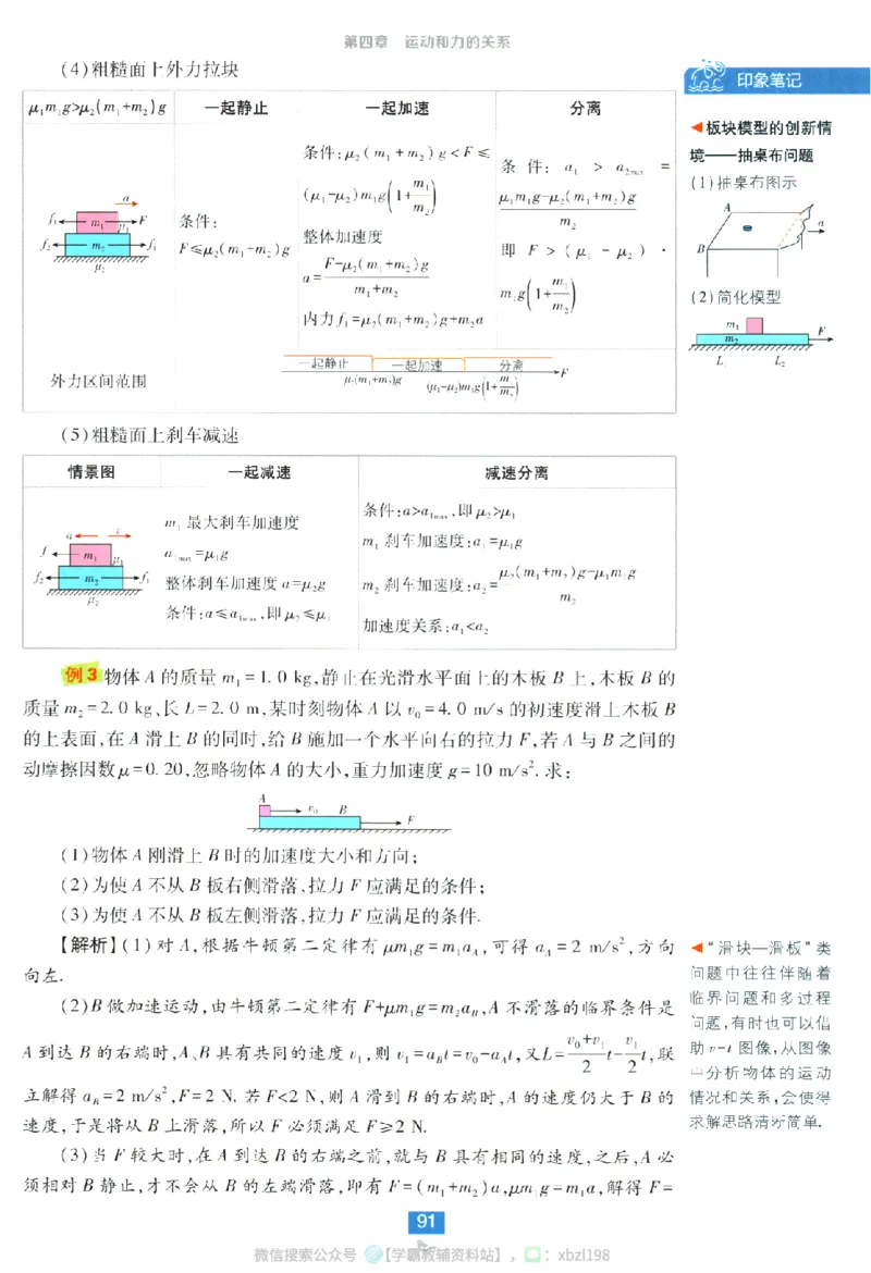 2026版《高中必刷题》物理RJ必修1狂K重点_2026版高中必刷题_物理_2026版高中必刷题物理人教版_2026版高中必刷题物理必修一人教版