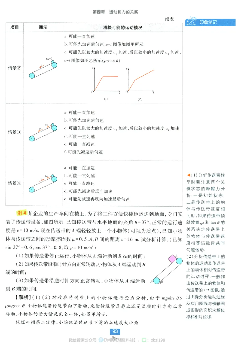 2026版《高中必刷题》物理RJ必修1狂K重点_2026版高中必刷题_物理_2026版高中必刷题物理人教版_2026版高中必刷题物理必修一人教版