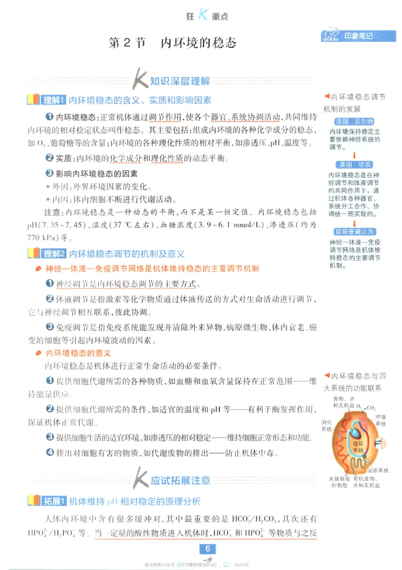 狂K重点_生物_2026版高中必刷题生物人教版_2026版高中必刷题生物选修1RJ