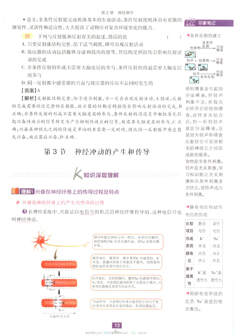 狂K重点_生物_2026版高中必刷题生物人教版_2026版高中必刷题生物选修1RJ