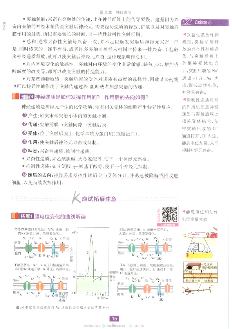 狂K重点_生物_2026版高中必刷题生物人教版_2026版高中必刷题生物选修1RJ