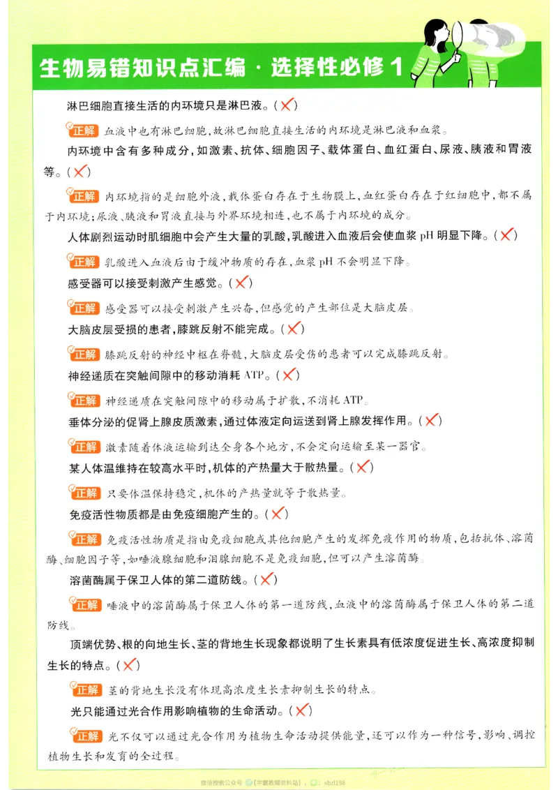 狂K重点_生物_2026版高中必刷题生物人教版_2026版高中必刷题生物选修1RJ