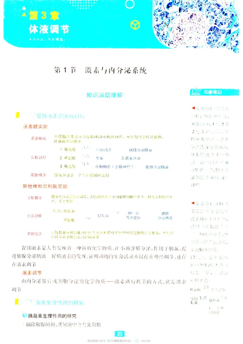 狂K重点_生物_2026版高中必刷题生物人教版_2026版高中必刷题生物选修1RJ