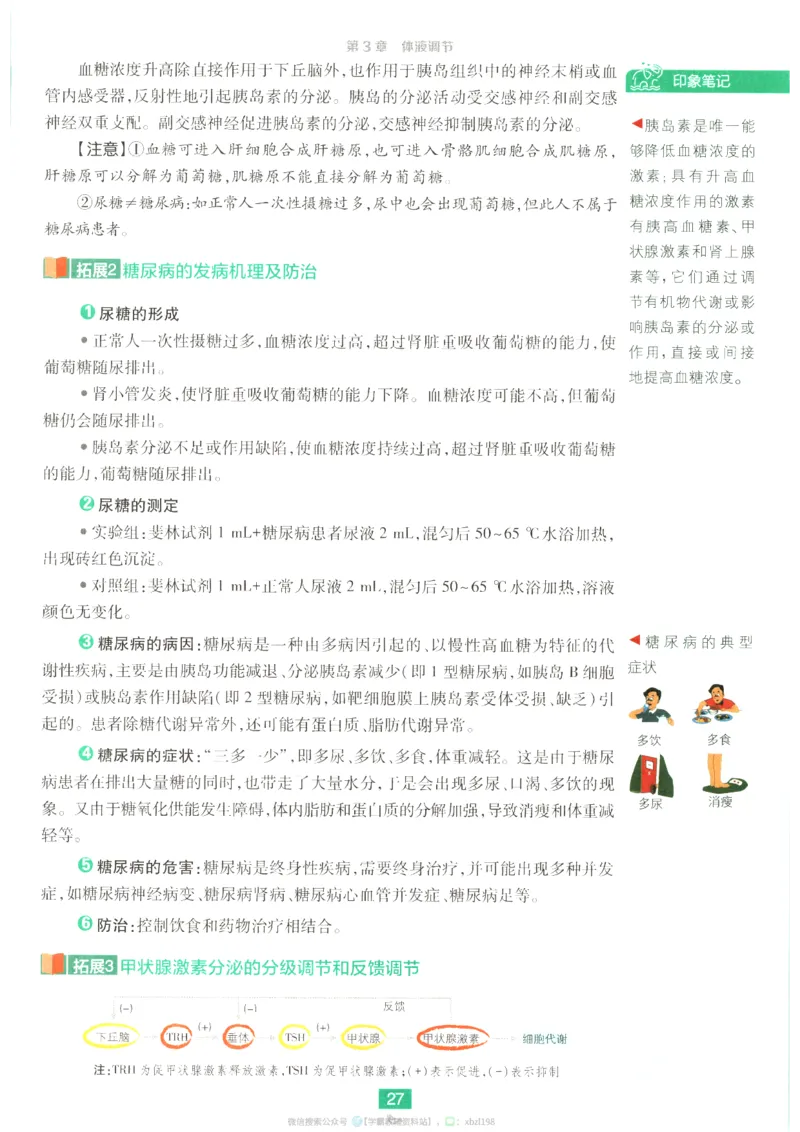 狂K重点_生物_2026版高中必刷题生物人教版_2026版高中必刷题生物选修1RJ