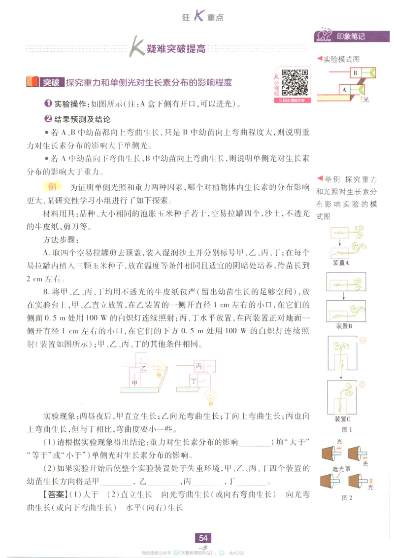 狂K重点_生物_2026版高中必刷题生物人教版_2026版高中必刷题生物选修1RJ