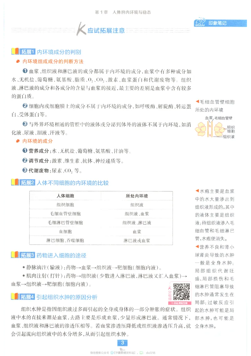 狂K重点_生物_2026版高中必刷题生物人教版_2026版高中必刷题生物选修1RJ