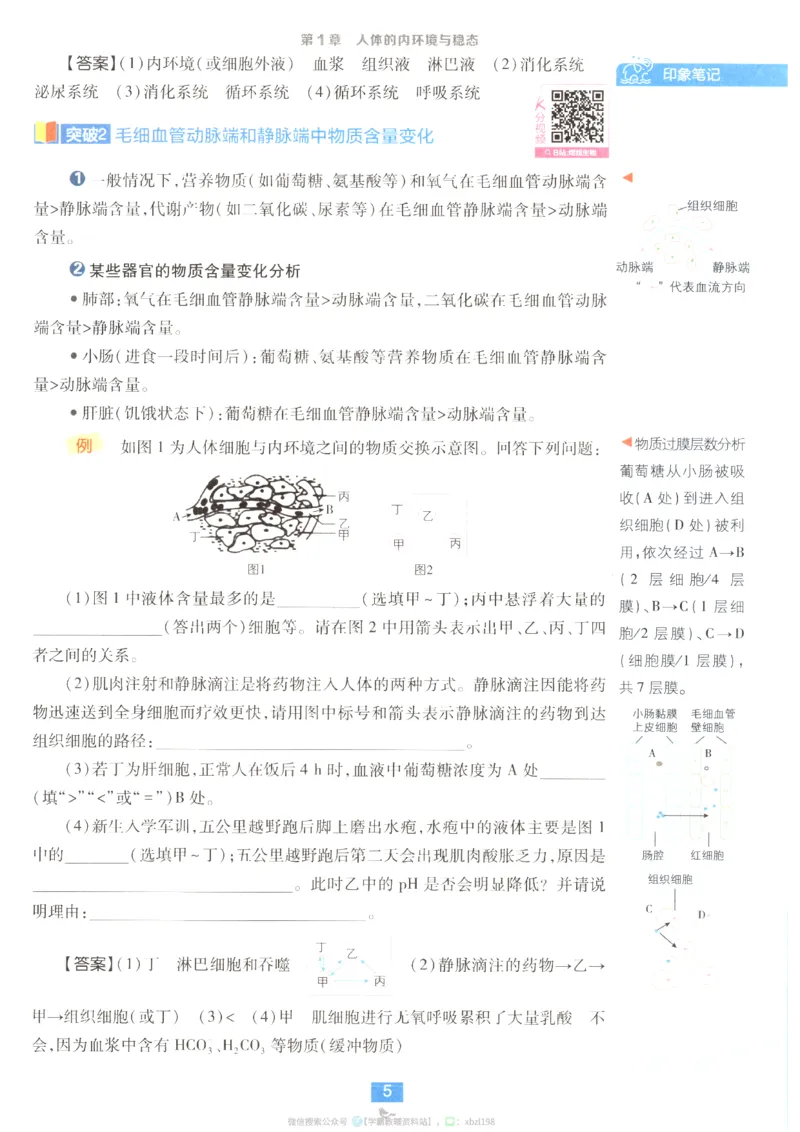 狂K重点_生物_2026版高中必刷题生物人教版_2026版高中必刷题生物选修1RJ