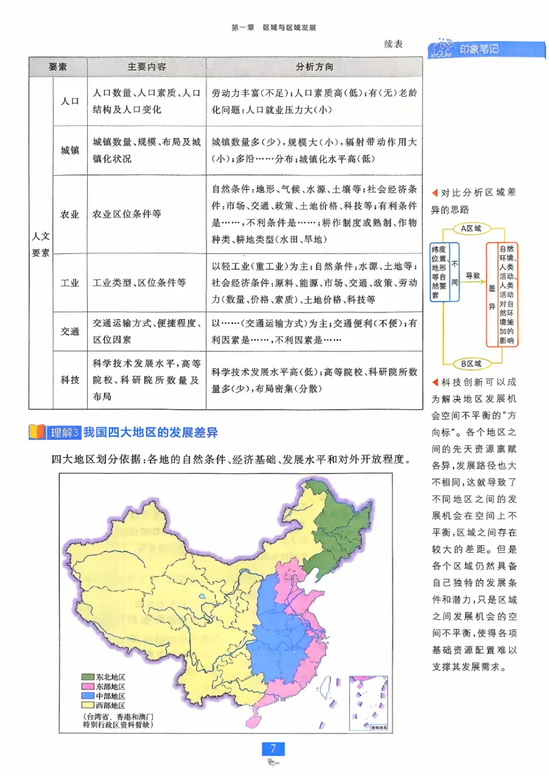 狂k重点地理选修2_地理_2026版高中必刷题地理《人教》_2026春高中必刷题地理选修2RJ