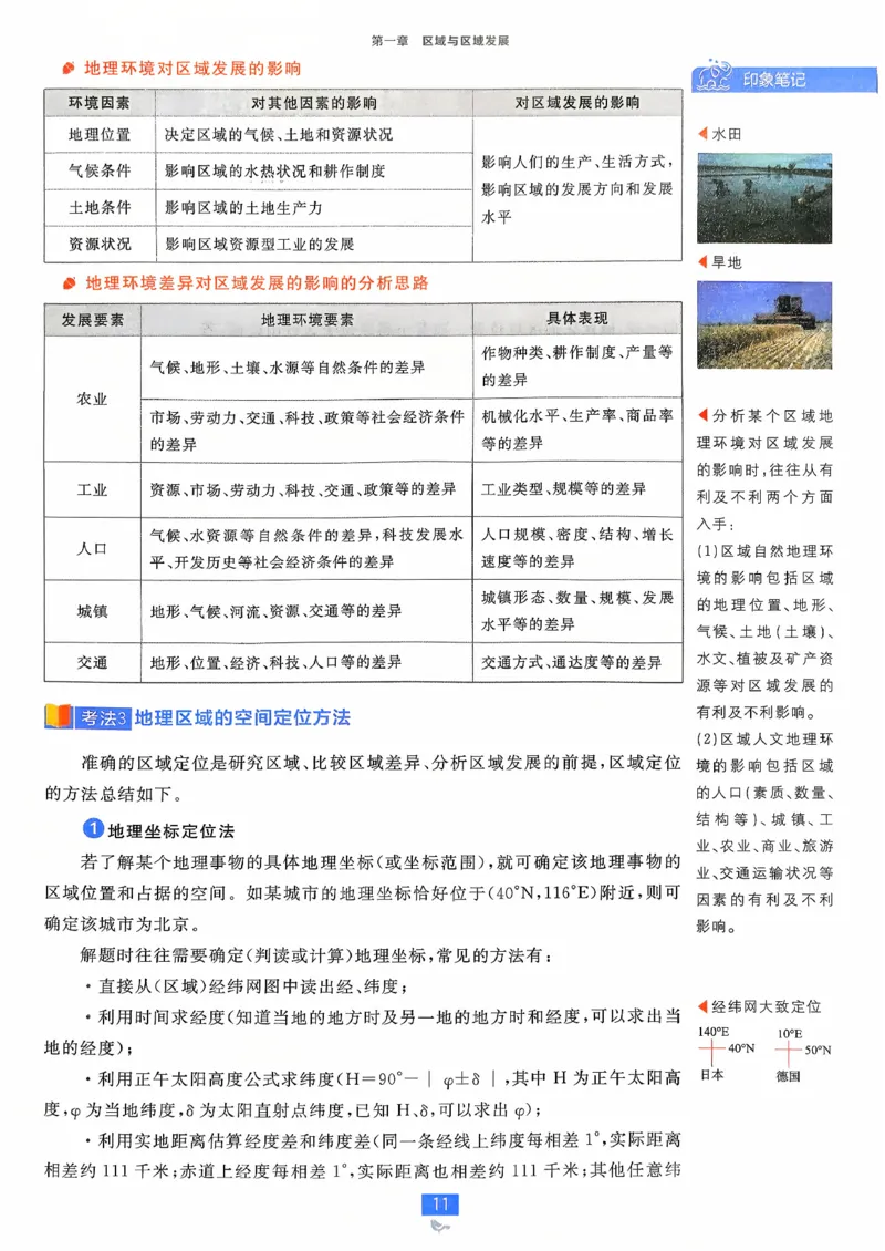 狂k重点地理选修2_地理_2026版高中必刷题地理《人教》_2026春高中必刷题地理选修2RJ