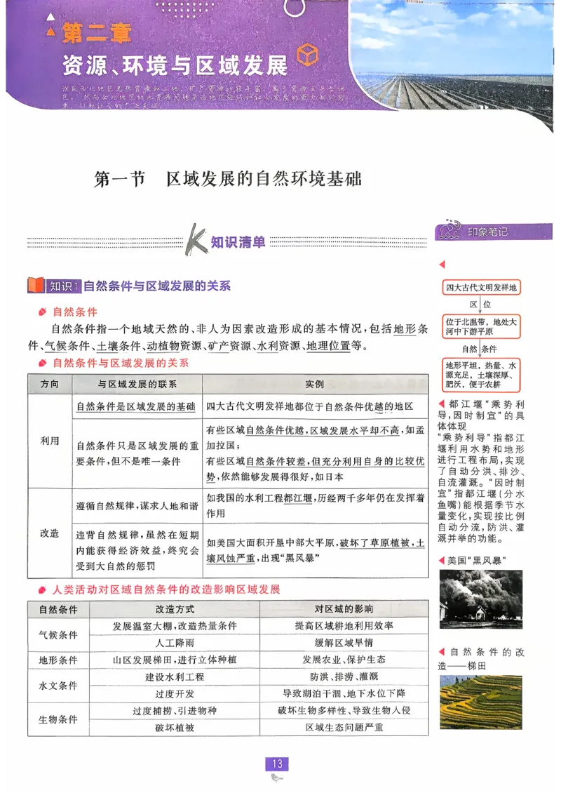 狂k重点地理选修2_地理_2026版高中必刷题地理《人教》_2026春高中必刷题地理选修2RJ
