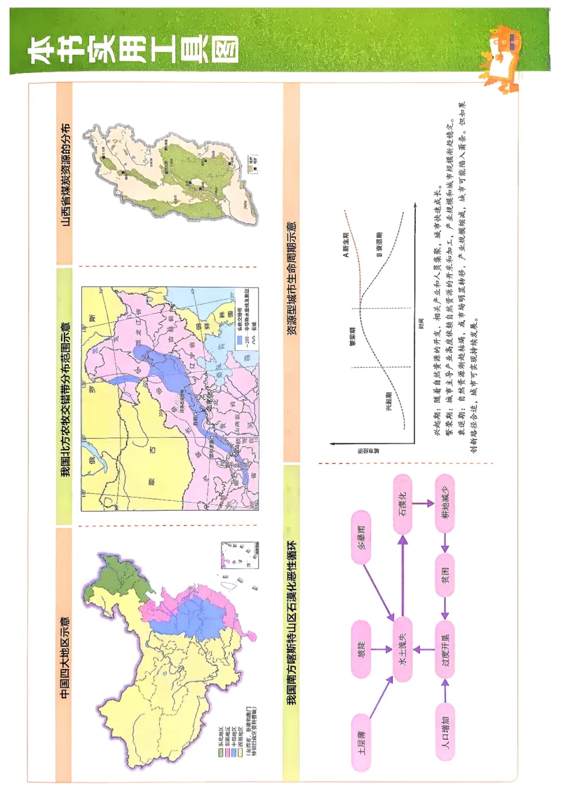 狂k重点地理选修2_地理_2026版高中必刷题地理《人教》_2026春高中必刷题地理选修2RJ