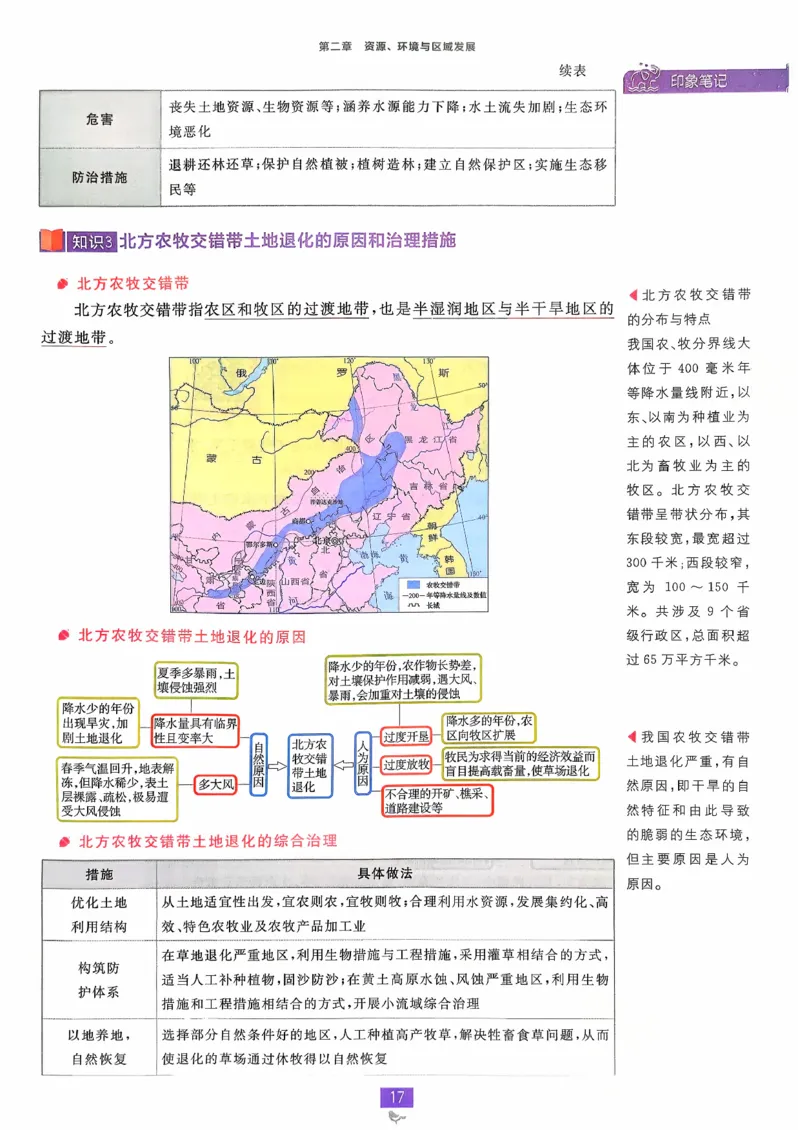 狂k重点地理选修2_地理_2026版高中必刷题地理《人教》_2026春高中必刷题地理选修2RJ