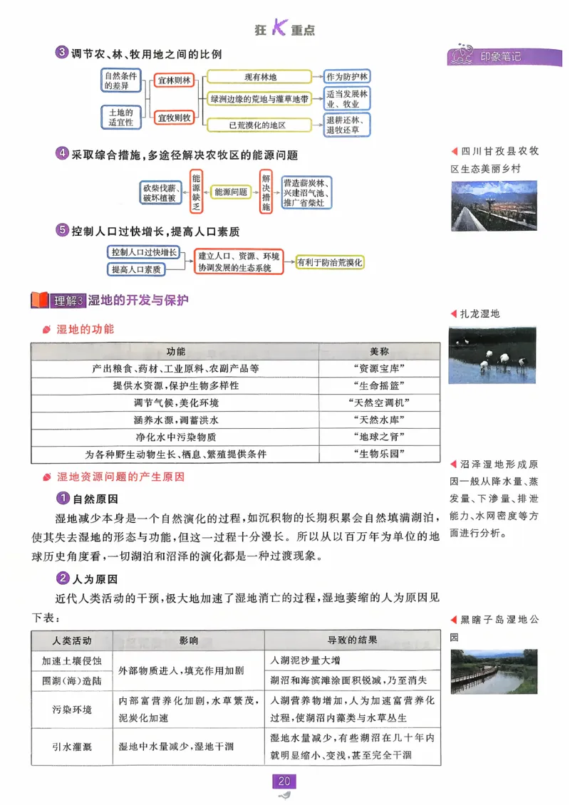 狂k重点地理选修2_地理_2026版高中必刷题地理《人教》_2026春高中必刷题地理选修2RJ