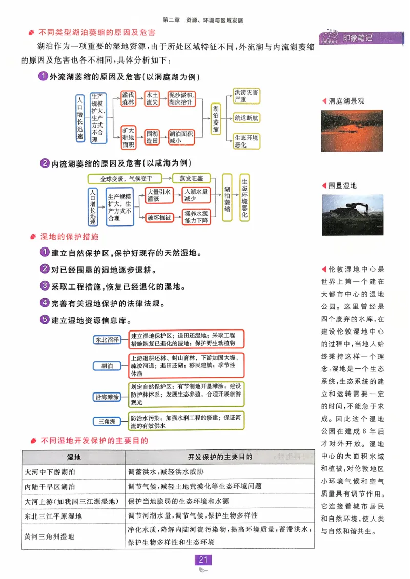 狂k重点地理选修2_地理_2026版高中必刷题地理《人教》_2026春高中必刷题地理选修2RJ