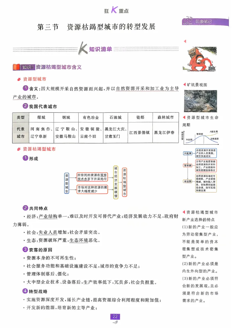 狂k重点地理选修2_地理_2026版高中必刷题地理《人教》_2026春高中必刷题地理选修2RJ