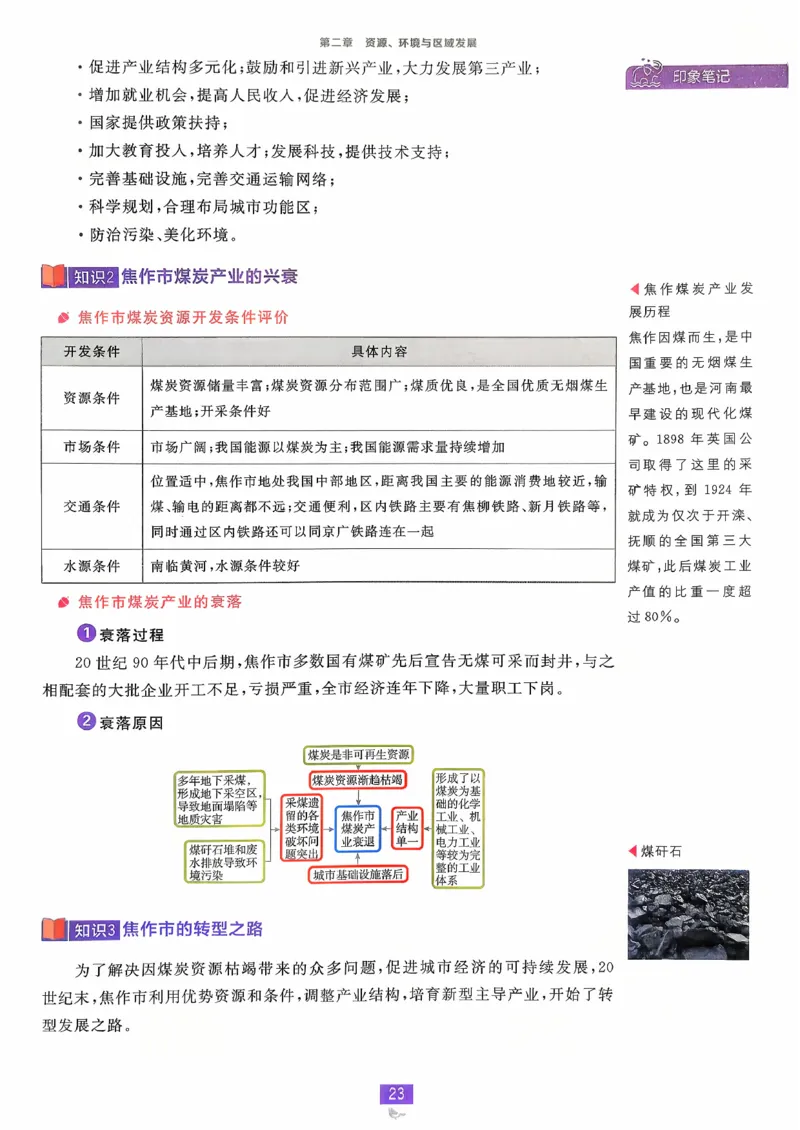 狂k重点地理选修2_地理_2026版高中必刷题地理《人教》_2026春高中必刷题地理选修2RJ