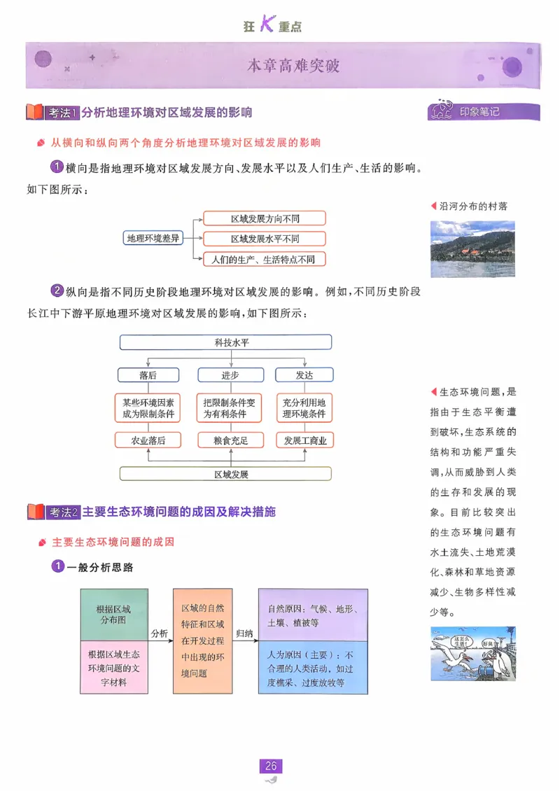 狂k重点地理选修2_地理_2026版高中必刷题地理《人教》_2026春高中必刷题地理选修2RJ