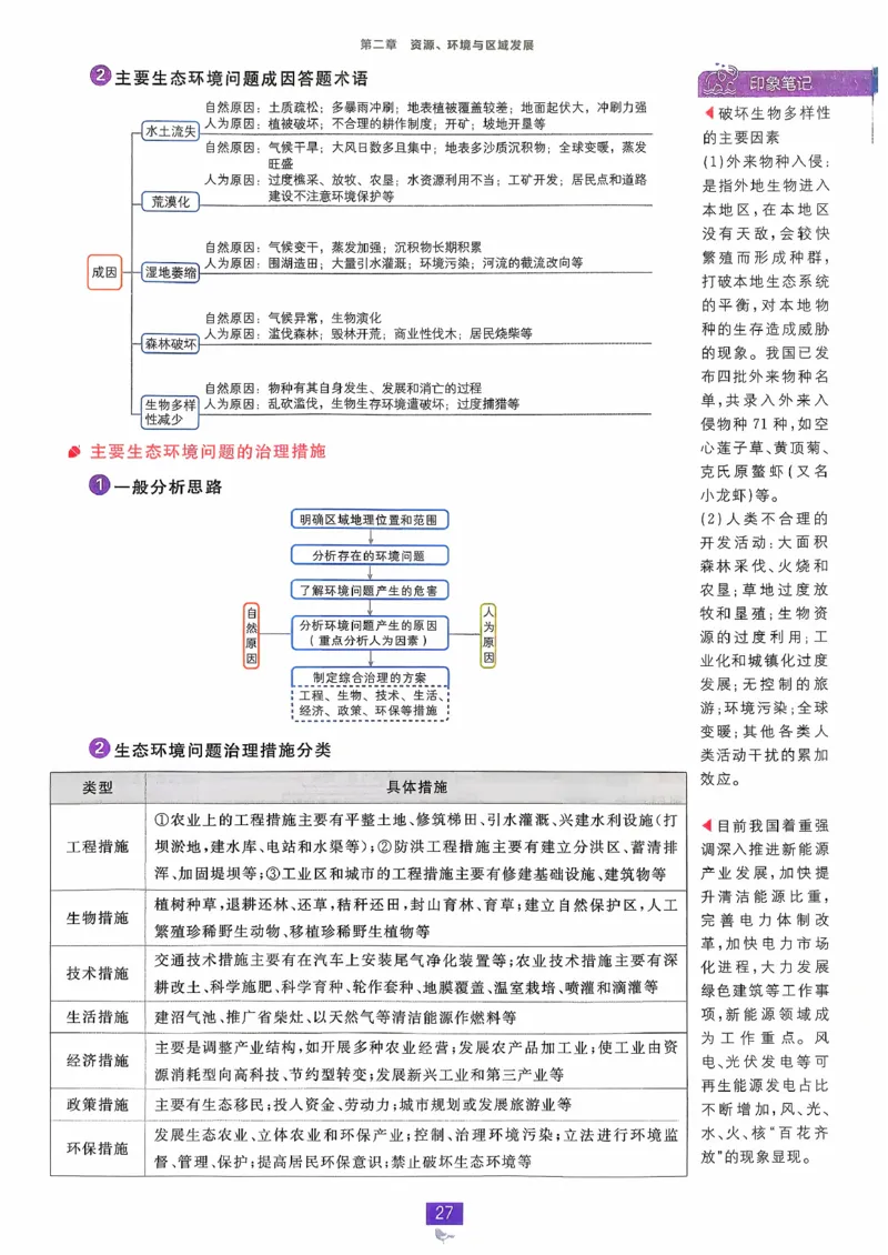 狂k重点地理选修2_地理_2026版高中必刷题地理《人教》_2026春高中必刷题地理选修2RJ
