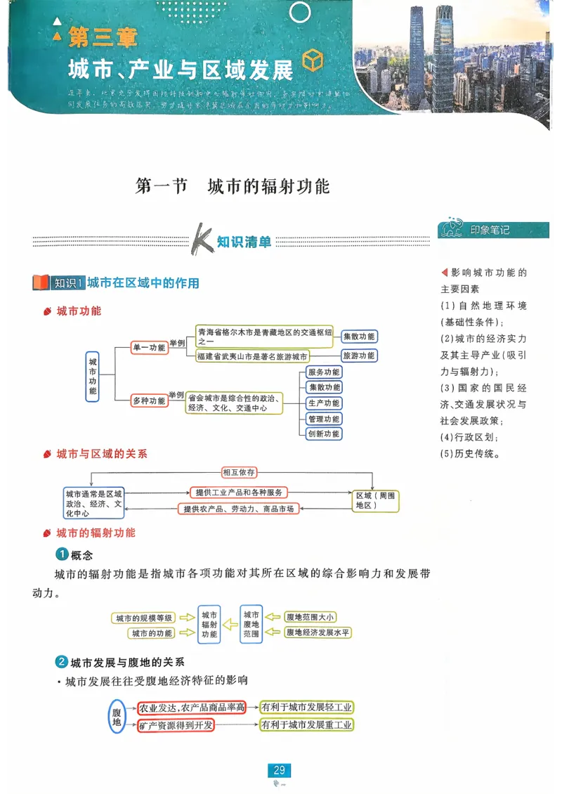 狂k重点地理选修2_地理_2026版高中必刷题地理《人教》_2026春高中必刷题地理选修2RJ