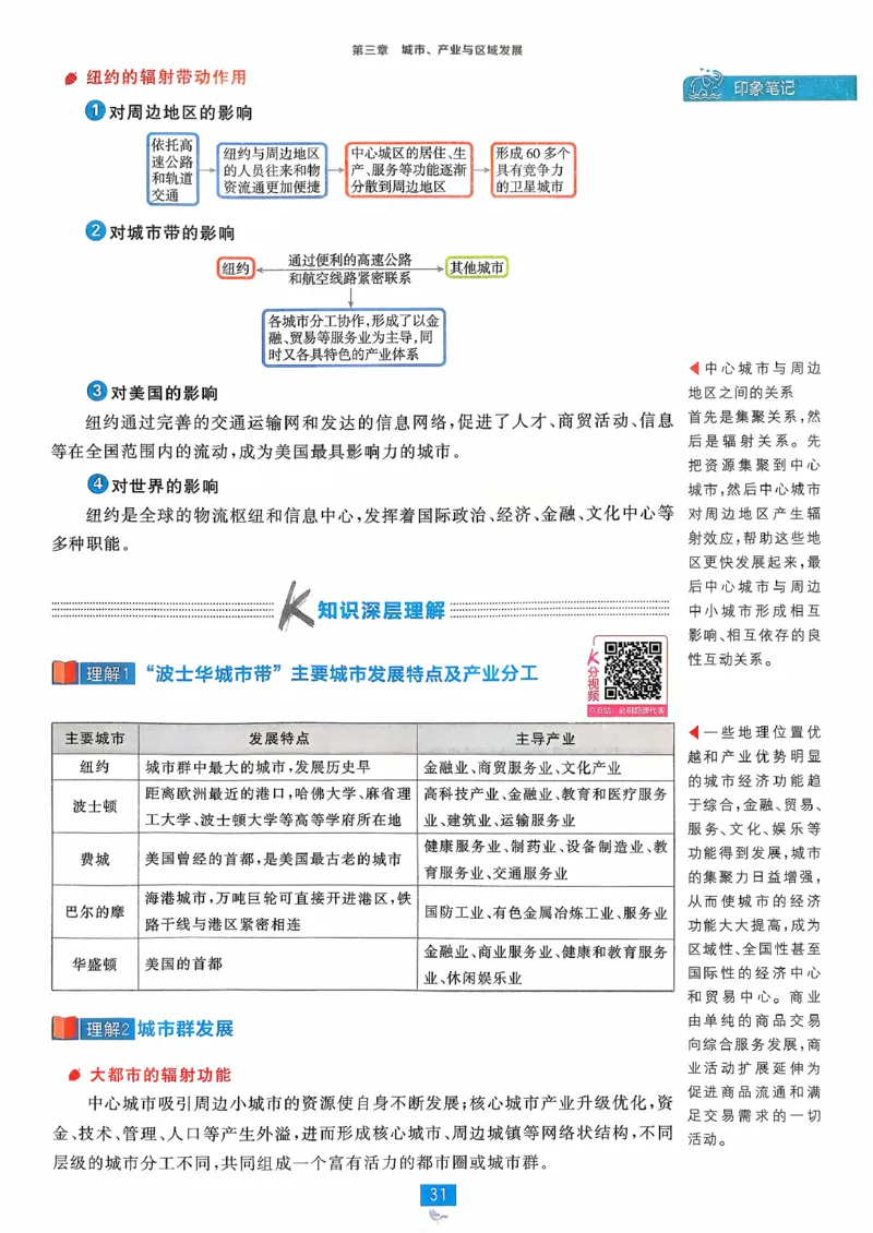 狂k重点地理选修2_地理_2026版高中必刷题地理《人教》_2026春高中必刷题地理选修2RJ