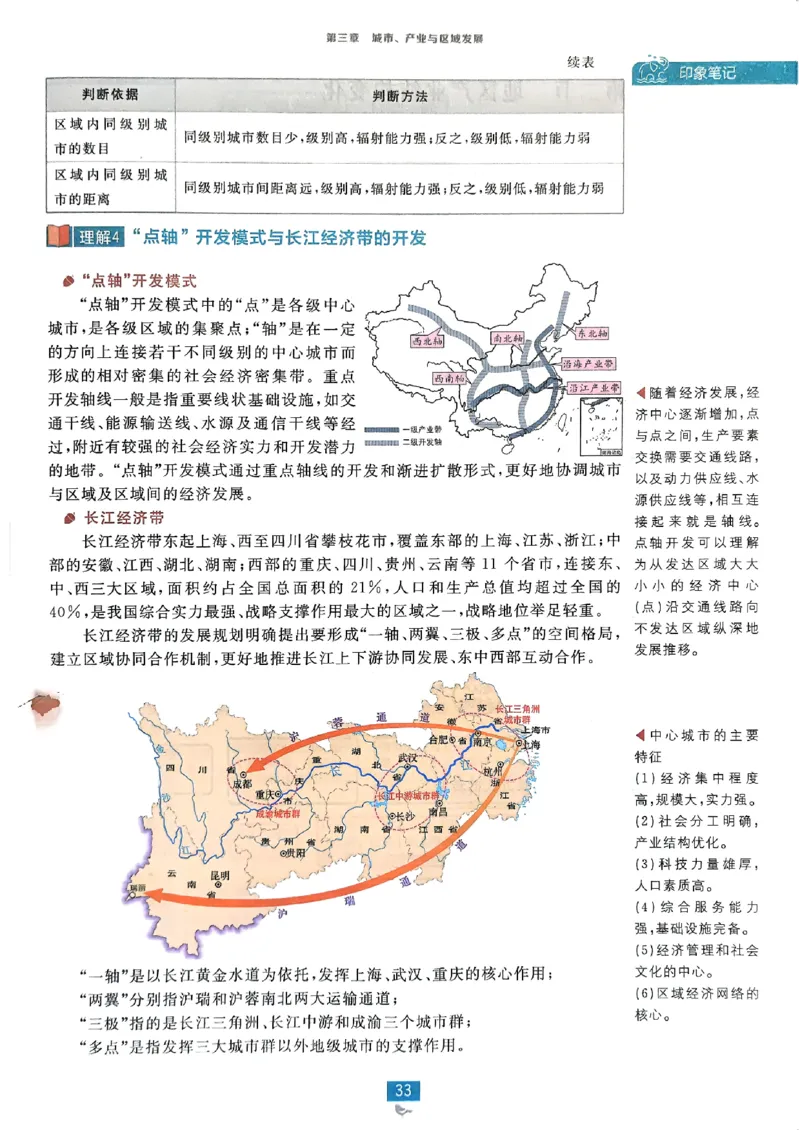 狂k重点地理选修2_地理_2026版高中必刷题地理《人教》_2026春高中必刷题地理选修2RJ