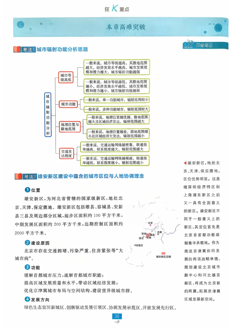 狂k重点地理选修2_地理_2026版高中必刷题地理《人教》_2026春高中必刷题地理选修2RJ