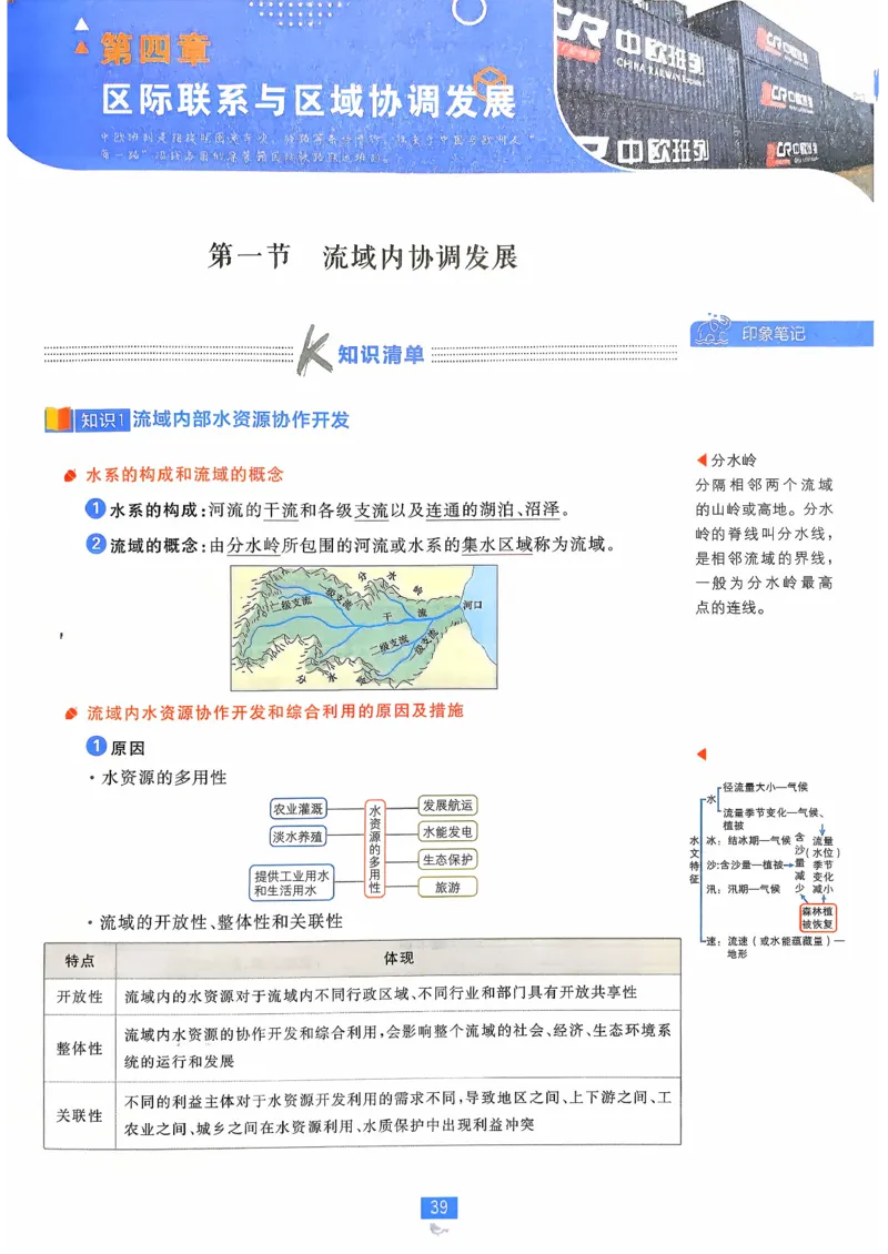 狂k重点地理选修2_地理_2026版高中必刷题地理《人教》_2026春高中必刷题地理选修2RJ