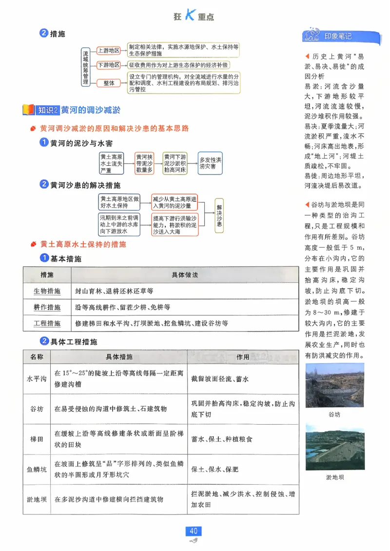狂k重点地理选修2_地理_2026版高中必刷题地理《人教》_2026春高中必刷题地理选修2RJ