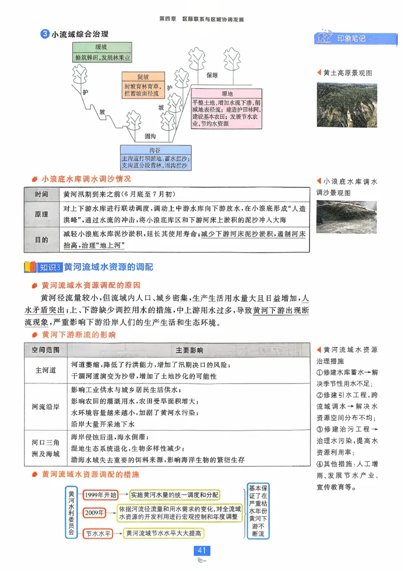 狂k重点地理选修2_地理_2026版高中必刷题地理《人教》_2026春高中必刷题地理选修2RJ