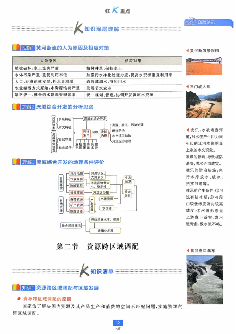 狂k重点地理选修2_地理_2026版高中必刷题地理《人教》_2026春高中必刷题地理选修2RJ
