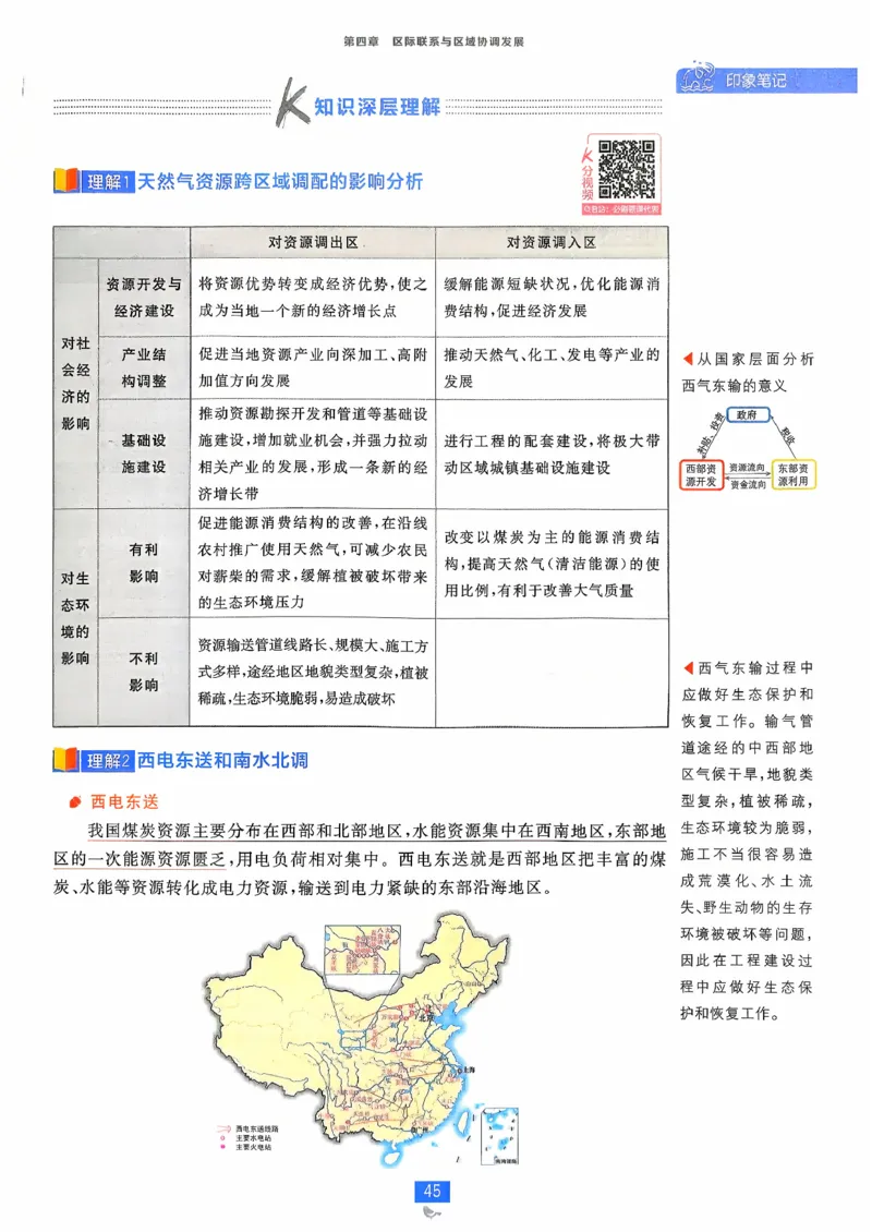 狂k重点地理选修2_地理_2026版高中必刷题地理《人教》_2026春高中必刷题地理选修2RJ